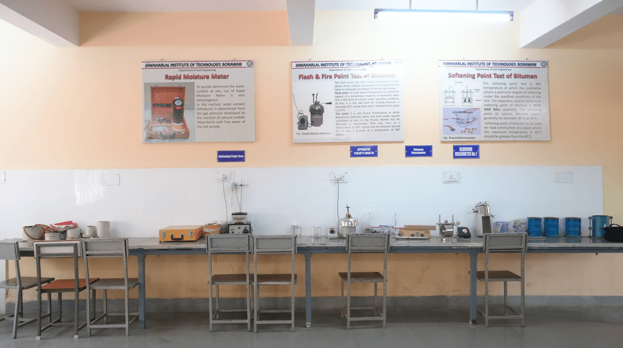 Advanced Projects Lab
