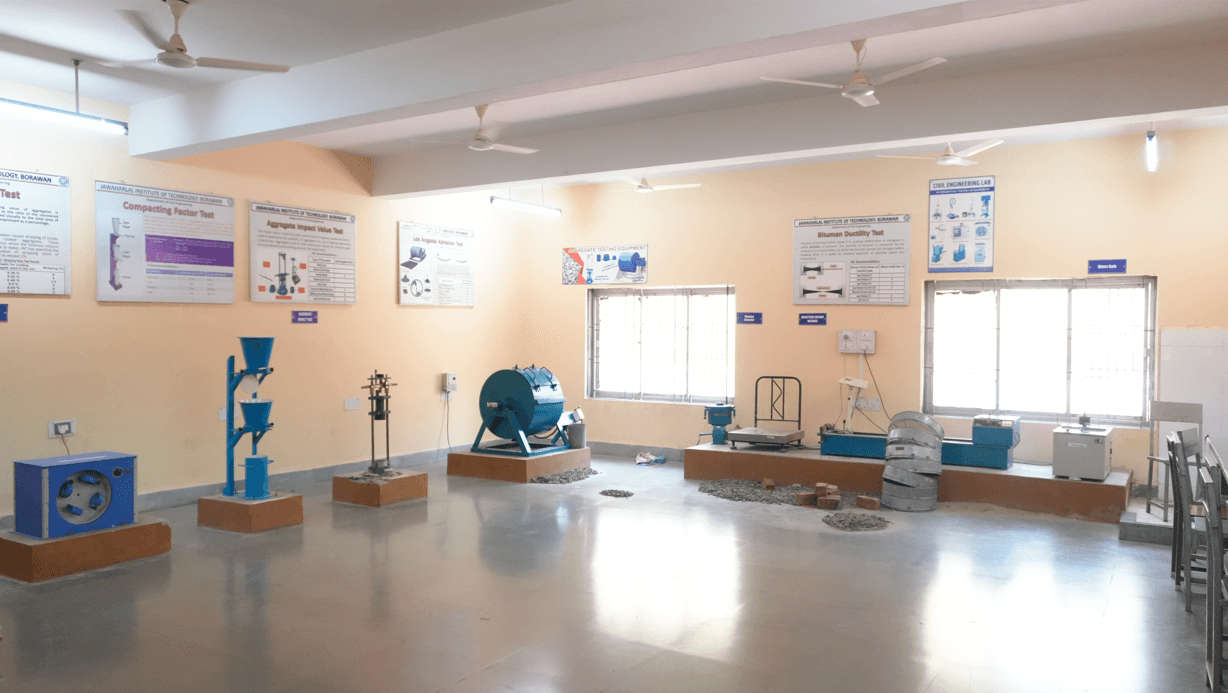 Research & Development Lab